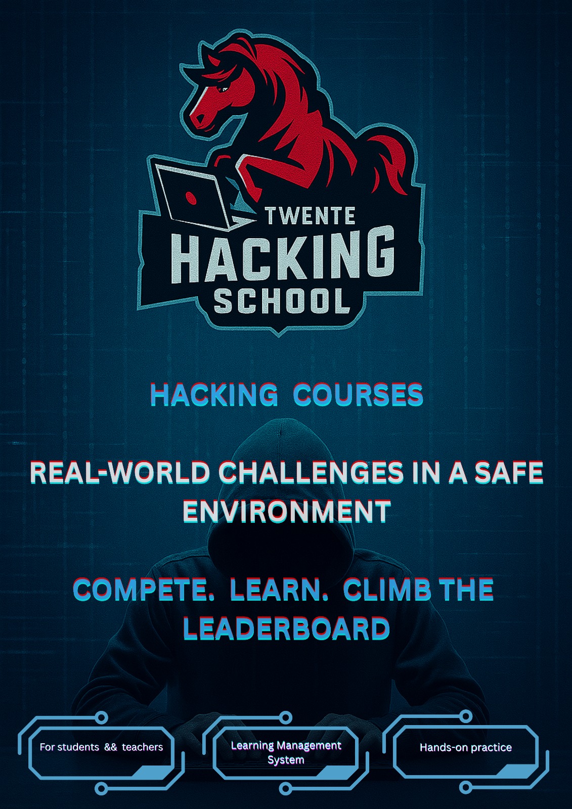 Poster, Twente Hacking School